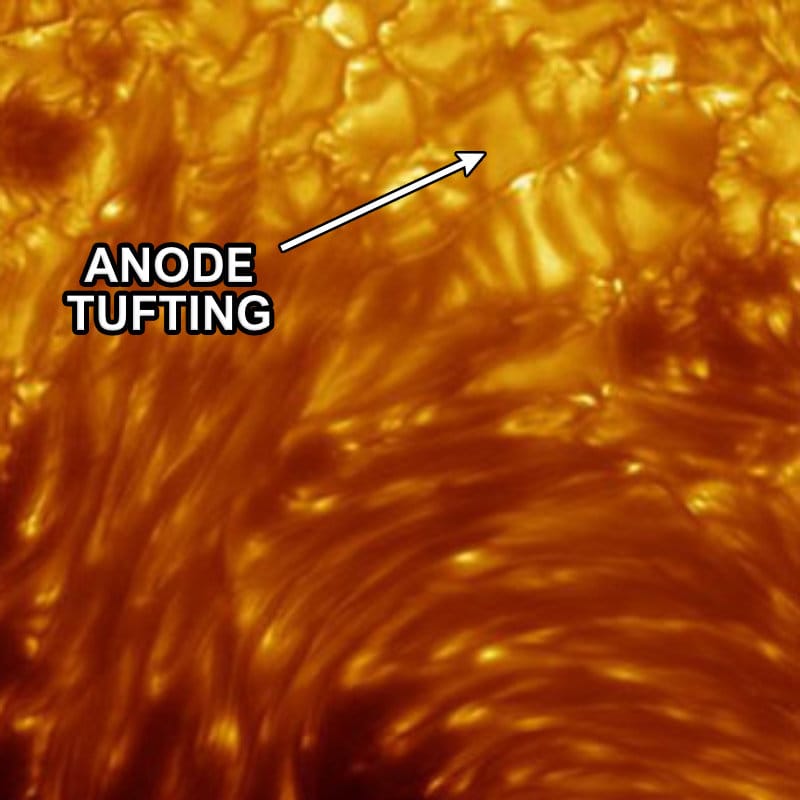 Anode Tufting Anode Tufting