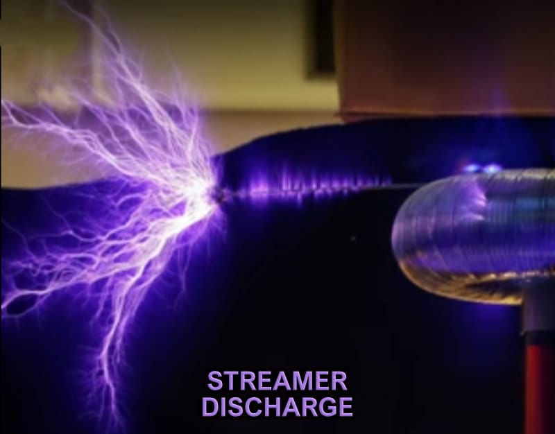 Streamer discharge
