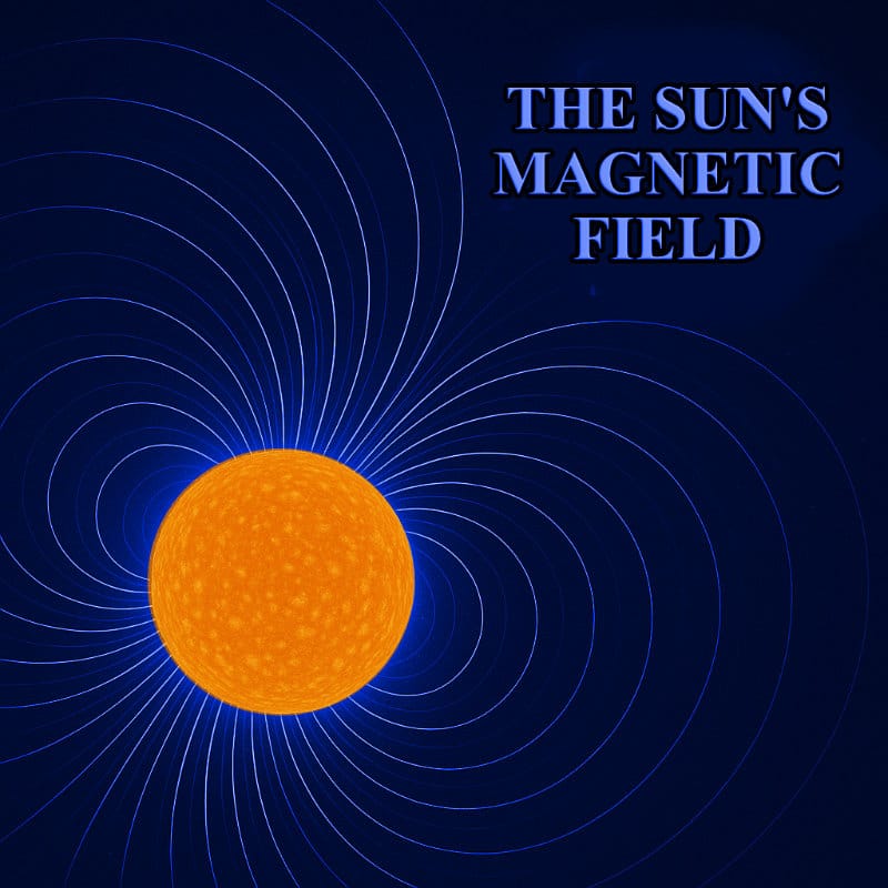 Sun's magnetic field Sun's magnetic field